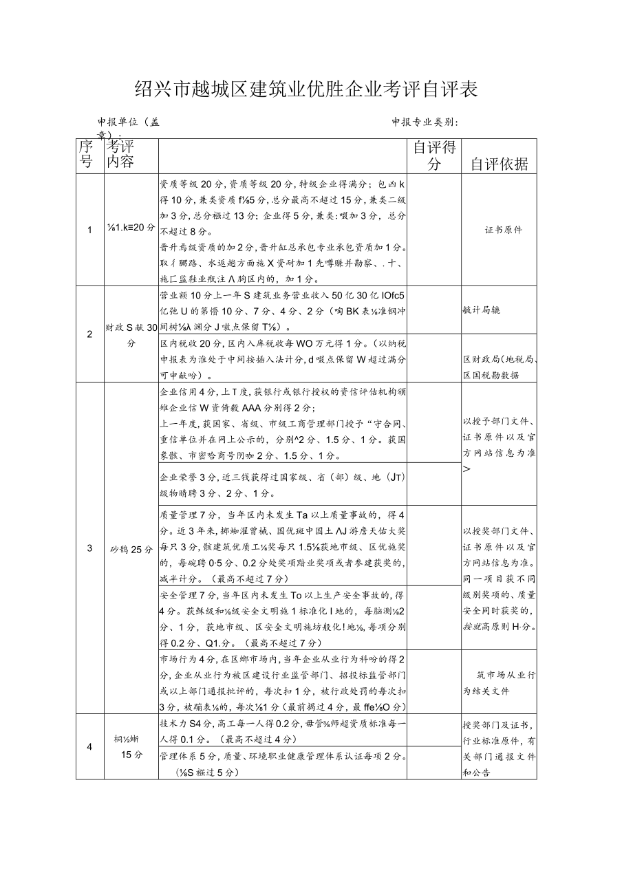 绍兴市越城区建筑业优胜企业考评自评表.docx_第1页