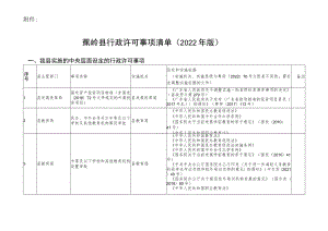 蕉岭县行政许可事项清单2022年版.docx