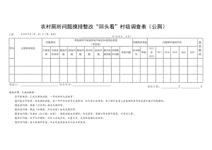 农村厕所问题摸排整改“回头看”村级调查表（公厕）.docx