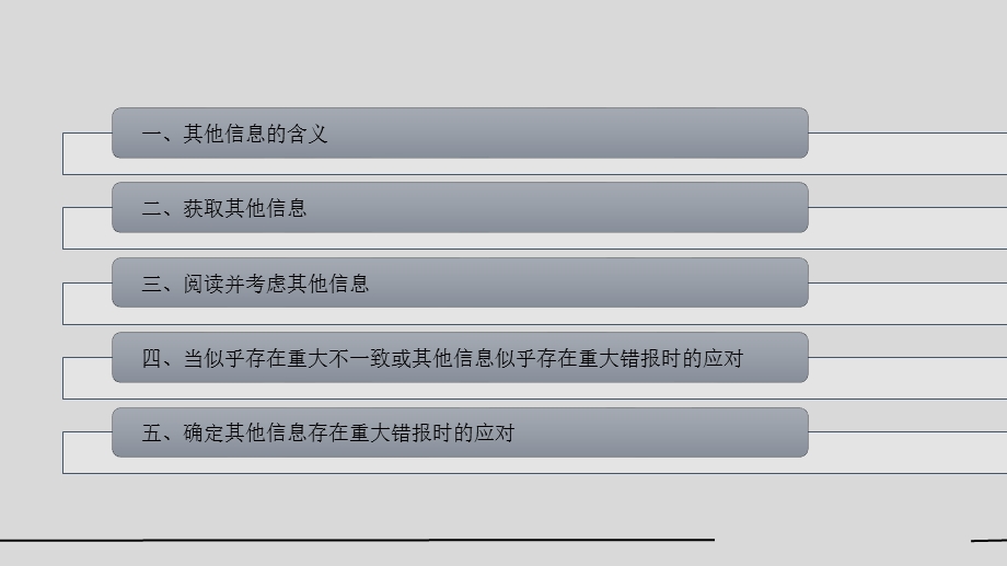 注册会计师对其他信息的责任.pptx_第2页