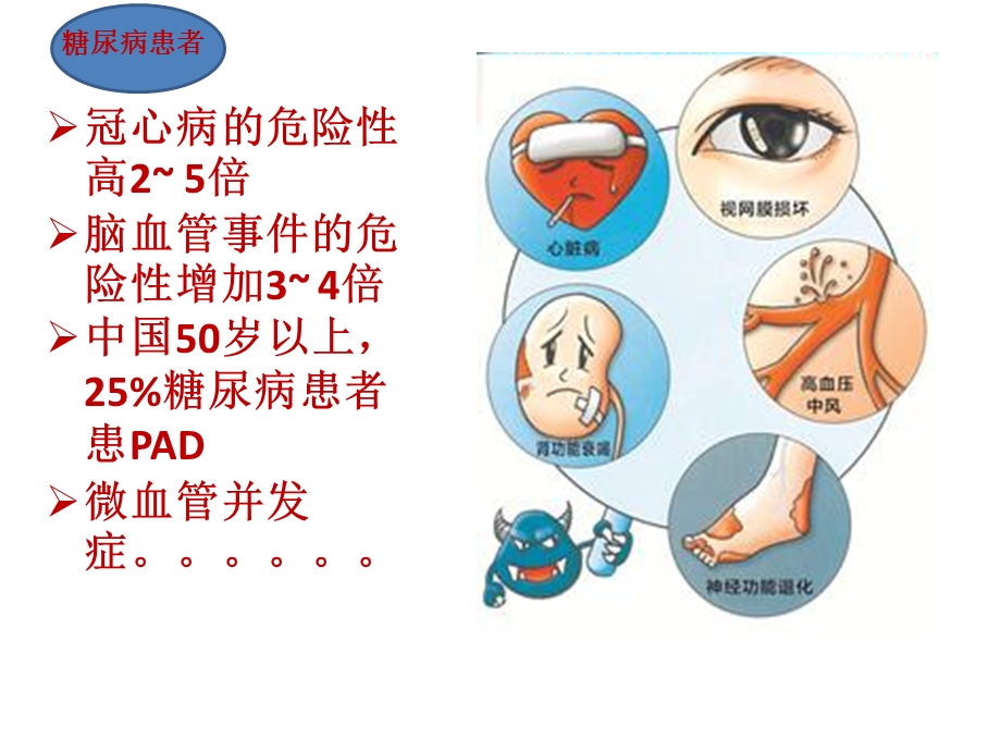 糖尿病与血管病变.pptx_第3页