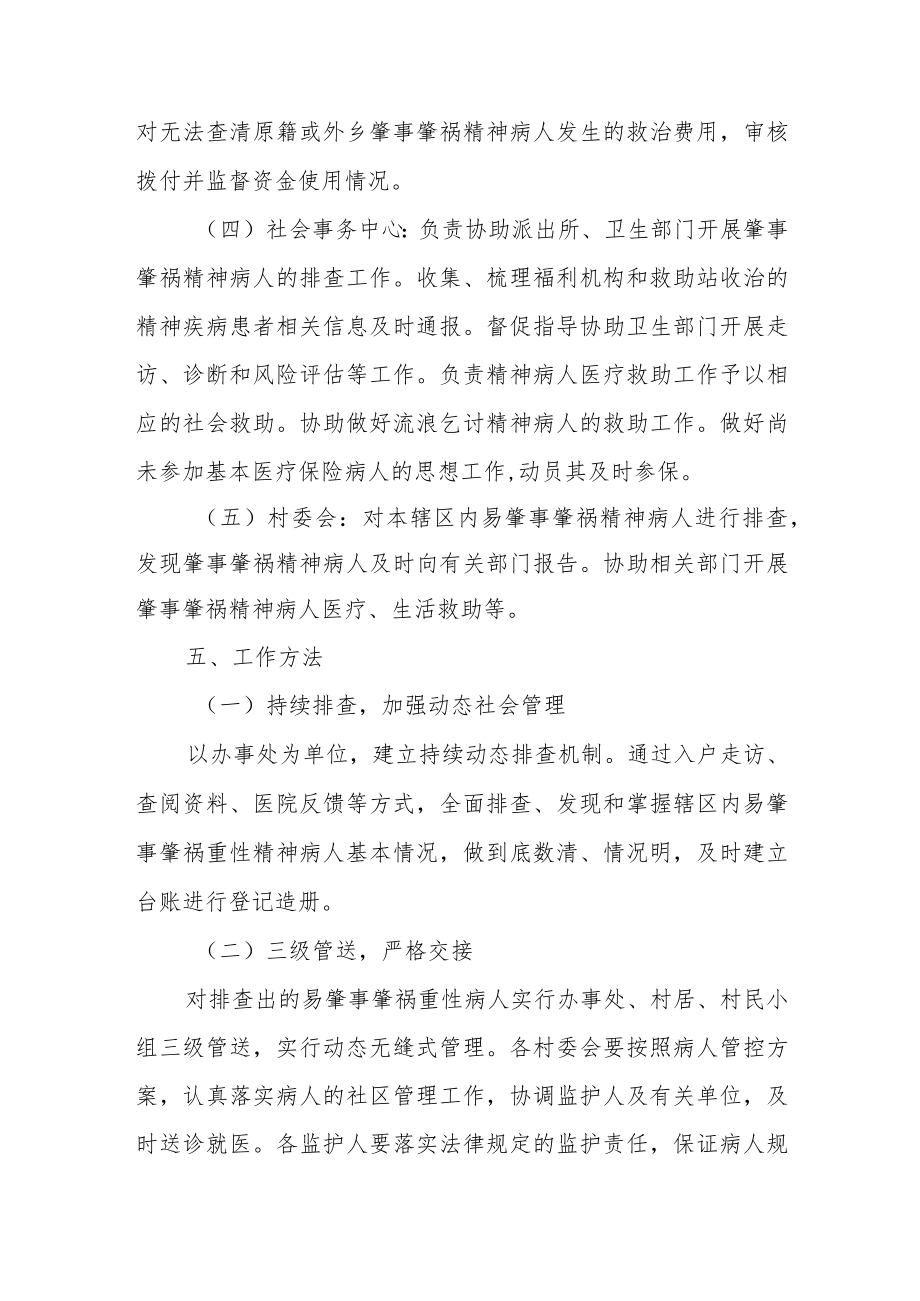 XX街道办事处关于加强肇事肇祸精神病患者救治救助管控工作方案.docx_第3页