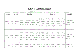 莞惠跨市公交线路设置方案.docx