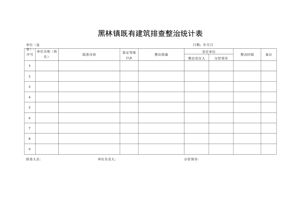 黑林镇房屋安全信息采集表.docx_第2页