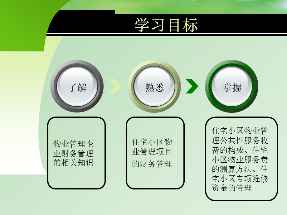 物业管理企业的财务管理.pptx_第2页