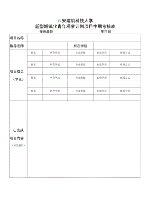 西安建筑科技大学新型城镇化青年观察计划项目中期考核表.docx