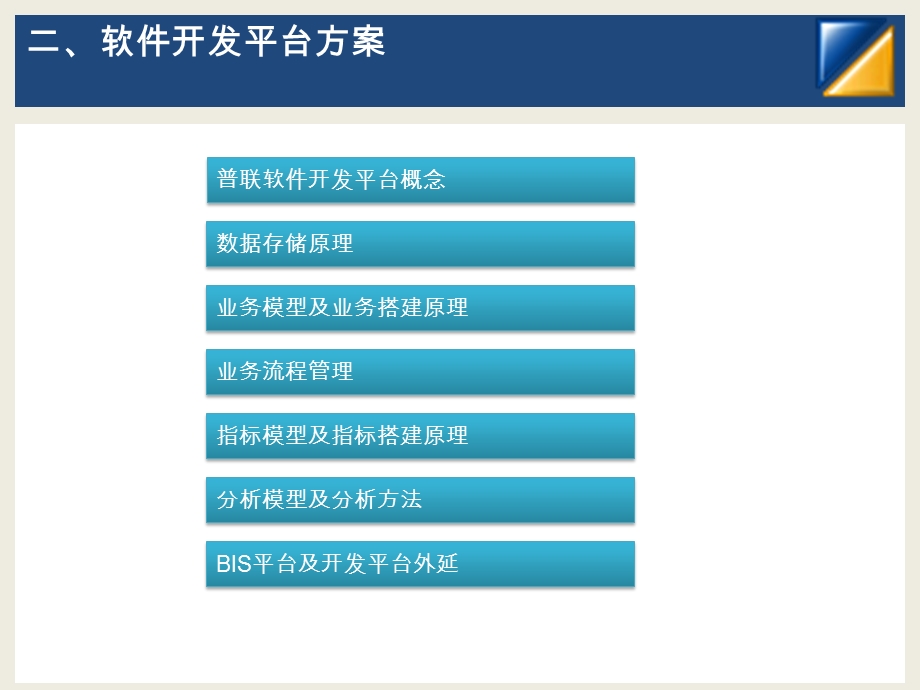 普联架构设计技术方案.pptx_第2页