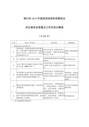 铜川市2016年推进简政放权放管结合优化服务改革重点工作任务分解表.docx