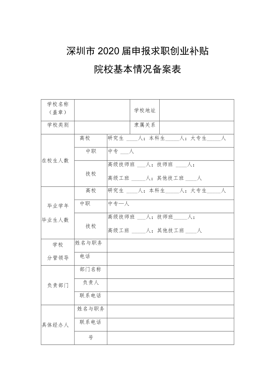 深圳市2020届申报求职创业补贴院校基本情况备案表.docx_第1页