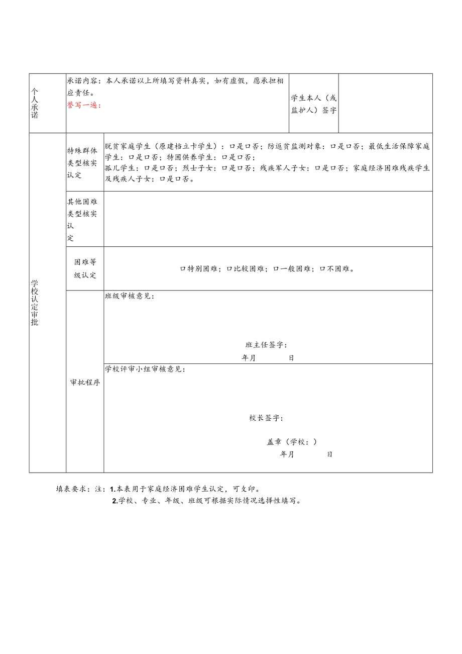 重庆市沙坪坝区家庭经济困难学生认定申请表.docx_第2页