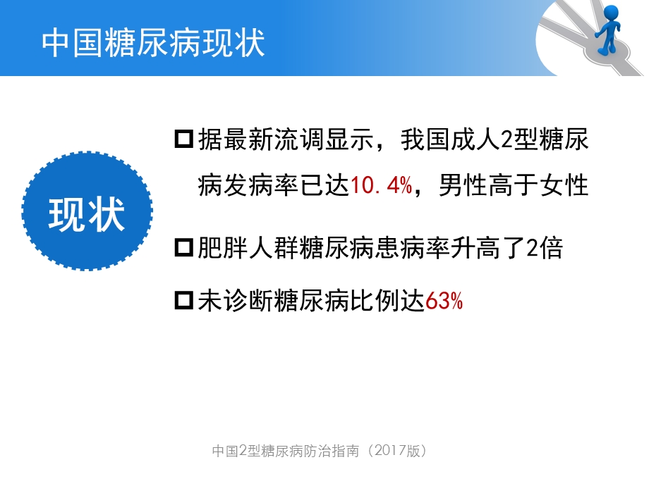 糖尿病护理查房.pptx_第3页