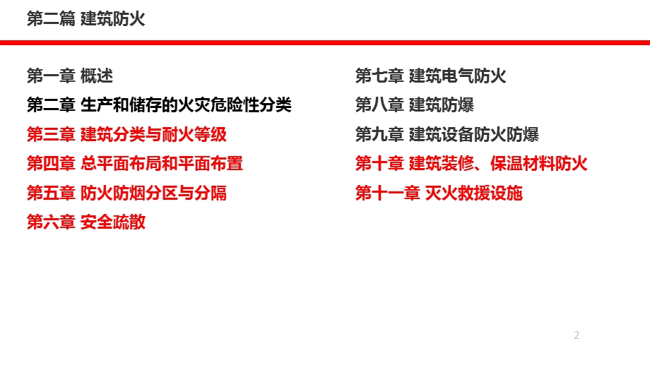 注册消防工程师《实务》第二篇第二、三章.pptx_第2页