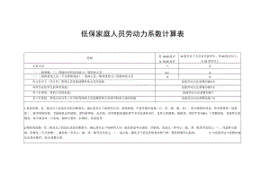 低保家庭人员劳动力系数计算表.docx