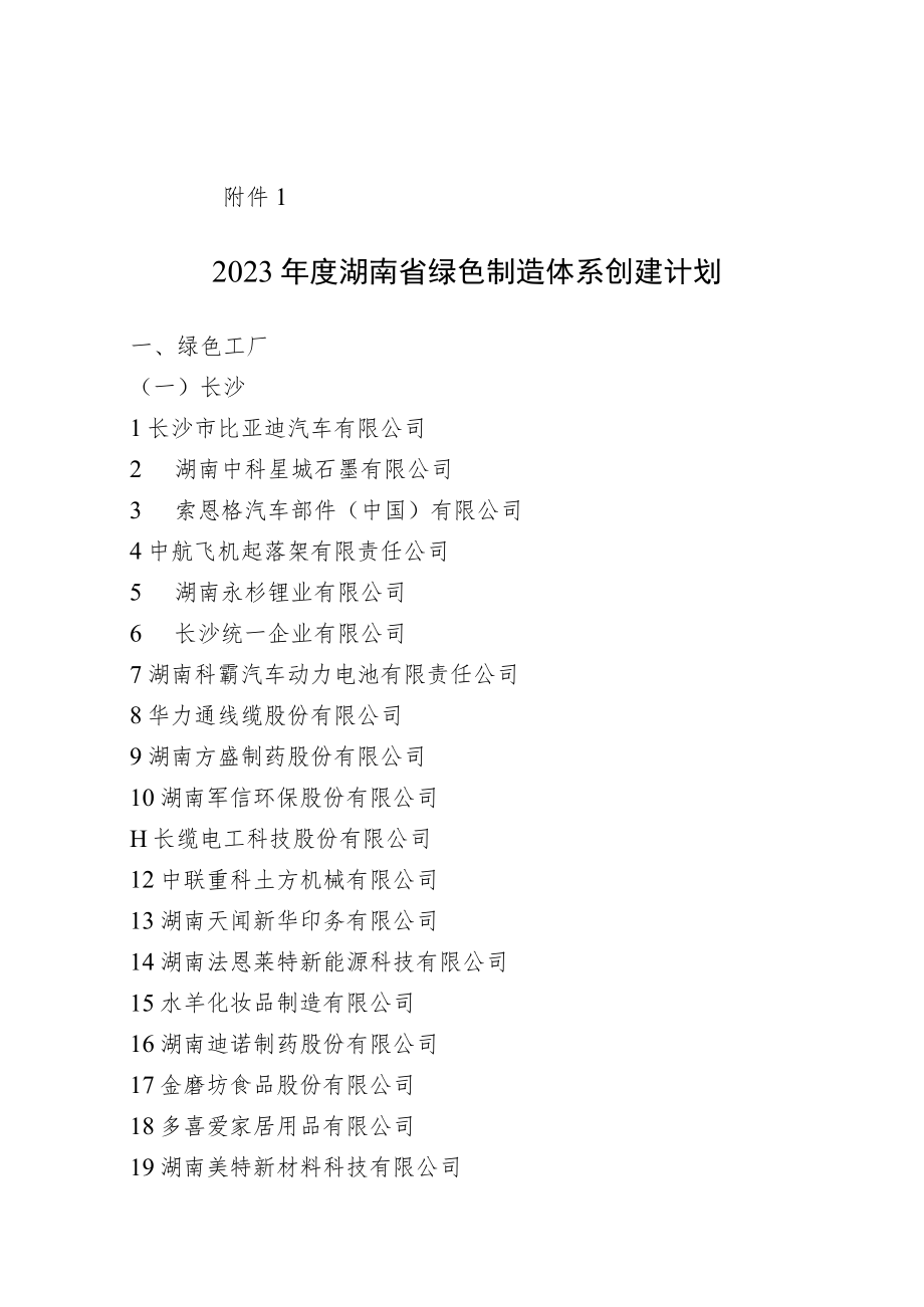 2023年度湖南省绿色制造体系创建计划.docx_第1页