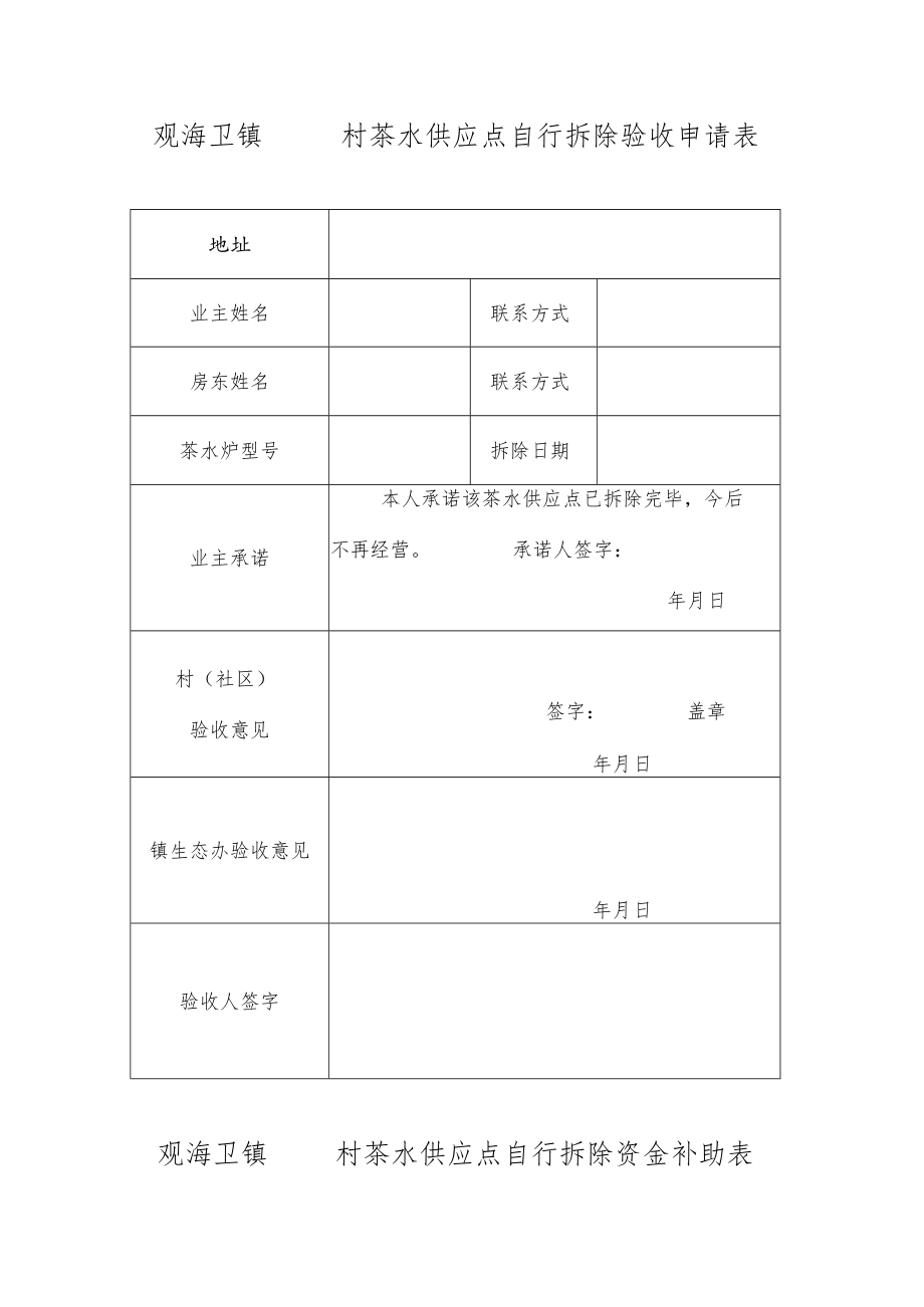 观海卫镇村茶水供应点自行拆除验收申请表.docx_第1页