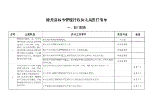 隆尧县城市管理行政执法局责任清单部门职责.docx