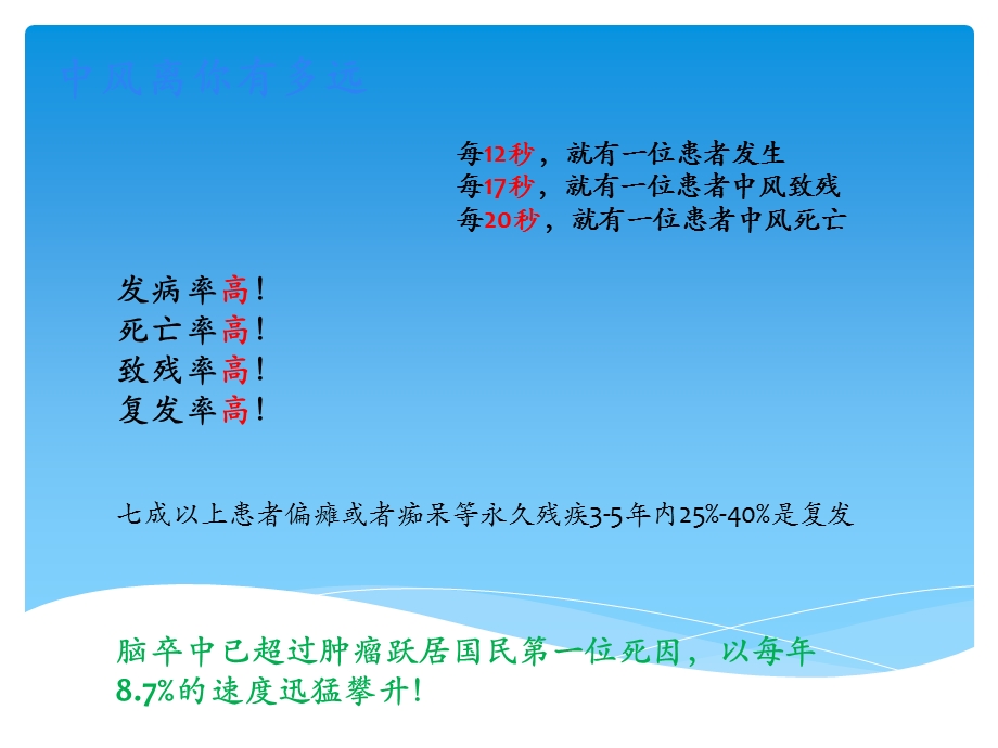 脑卒中健康教育.pptx_第2页