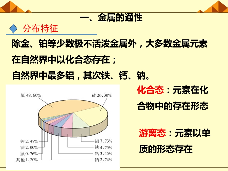 金属的化学性质.pptx_第3页