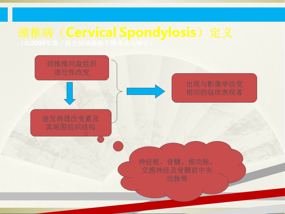 颈椎病的影像学.pptx_第3页