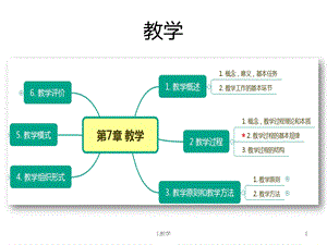 教育知识与能力(教师资格证考前必背).pptx