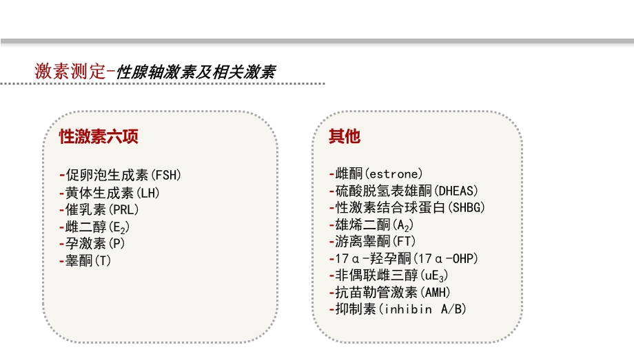 妇科内分泌实验室.pptx_第3页