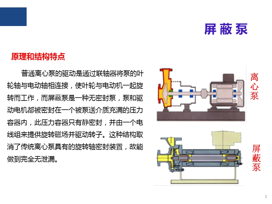 屏蔽泵的工作原理.pptx_第2页