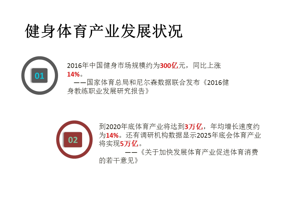 KEEPapp案例分析.pptx_第3页