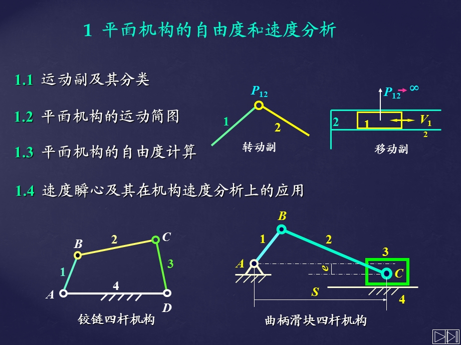 机械设计基础1.pptx_第2页