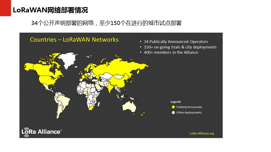 LoRa物联网应用解决方案.pptx_第2页