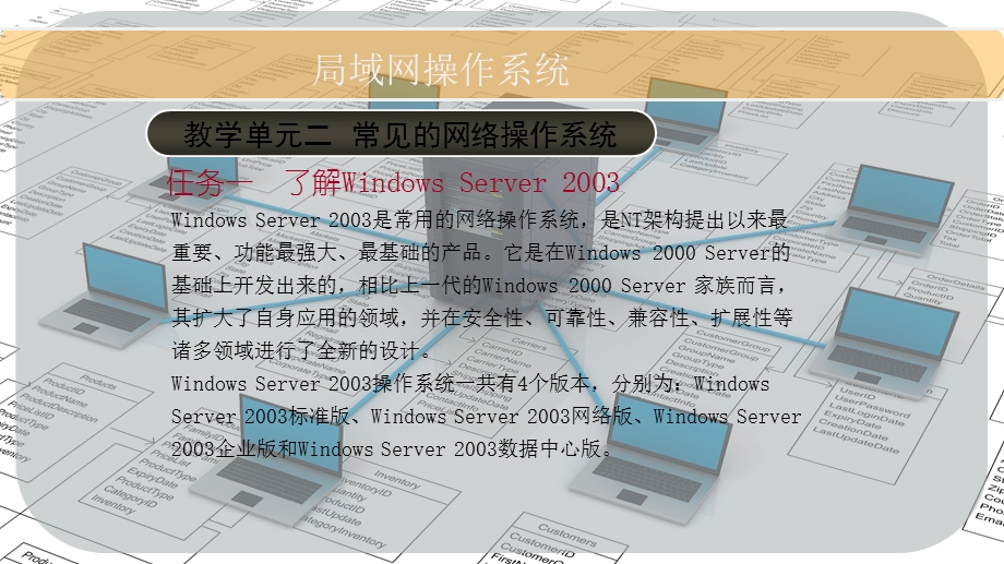 局域网操作系统.pptx_第3页