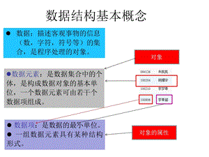 C#数据结构.pptx