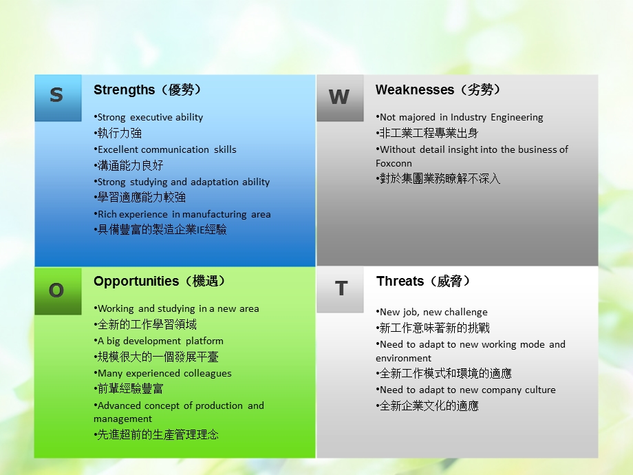 SWOT分析报告.pptx_第1页