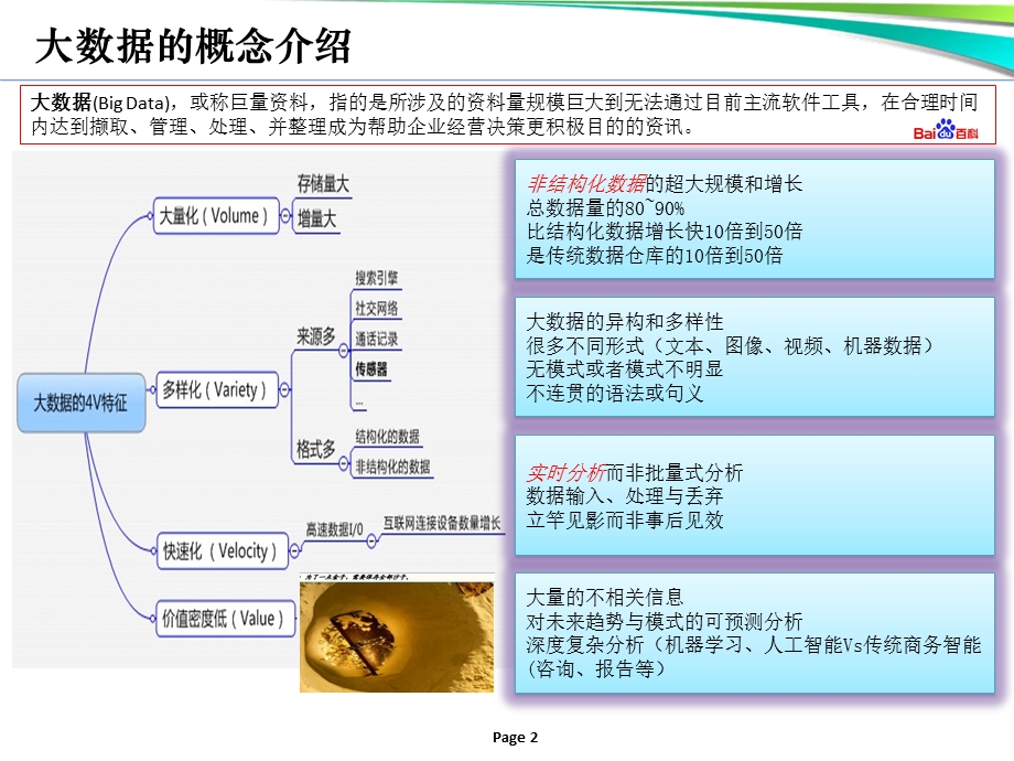 大数据及技术介绍.pptx_第2页