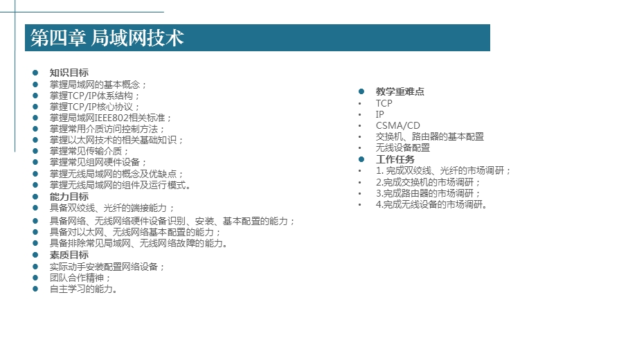 局域网技术基础.pptx_第2页