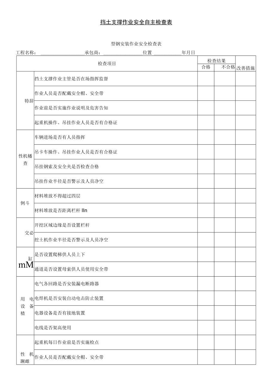 挡土支撑作业安全自主检查表.docx_第1页