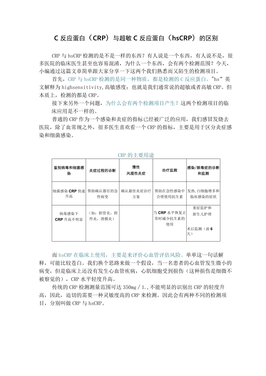 C反应蛋白(CRP)与超敏C反应蛋白(hsCRP)的区别.docx_第1页