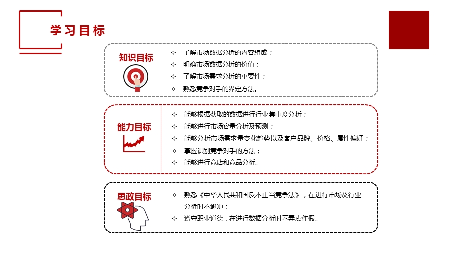 竞争数据分析.pptx_第3页