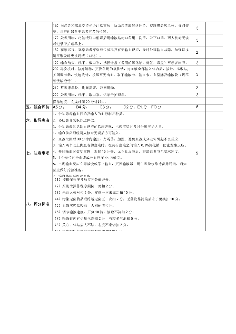 密闭式静脉输血评分标准.docx_第2页