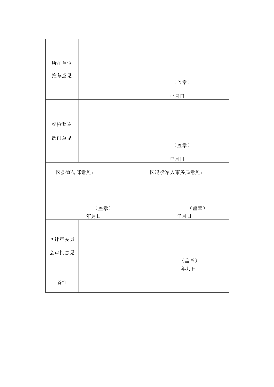 最美退役军人推荐表.docx_第2页