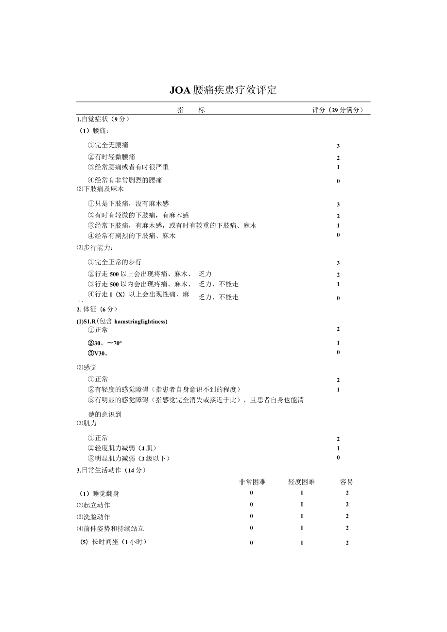 康复医学科JOA腰痛疾患疗效评定表.docx_第1页