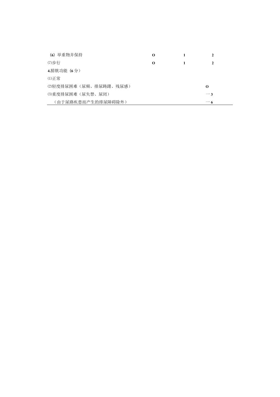 康复医学科JOA腰痛疾患疗效评定表.docx_第2页