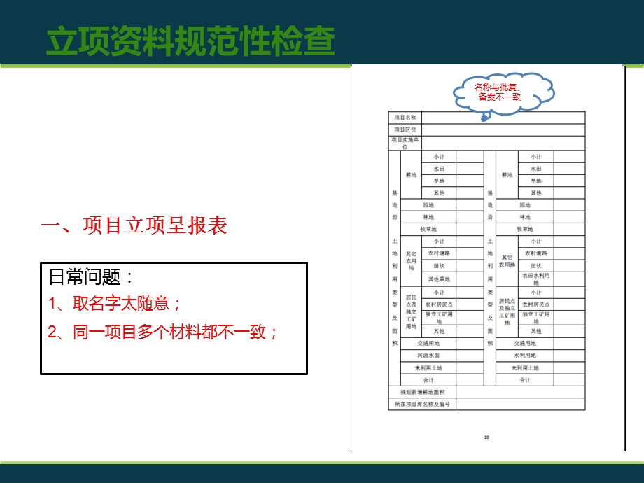 浙江省土地整治项目备案要点解读.pptx_第3页