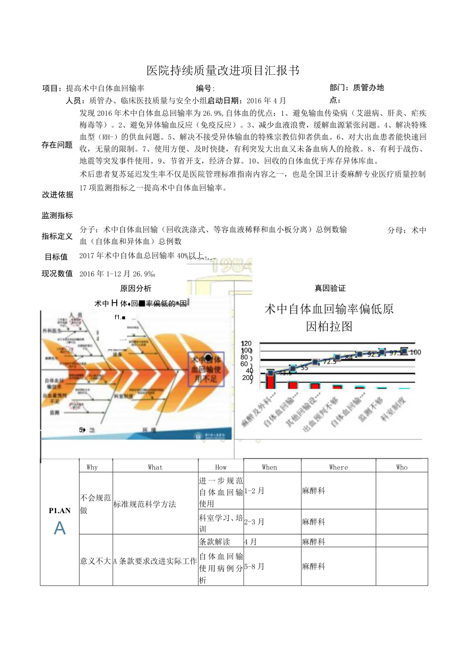 麻醉科提高术中自体血输注率医院持续质量改进PDCA项目汇报书.docx_第1页