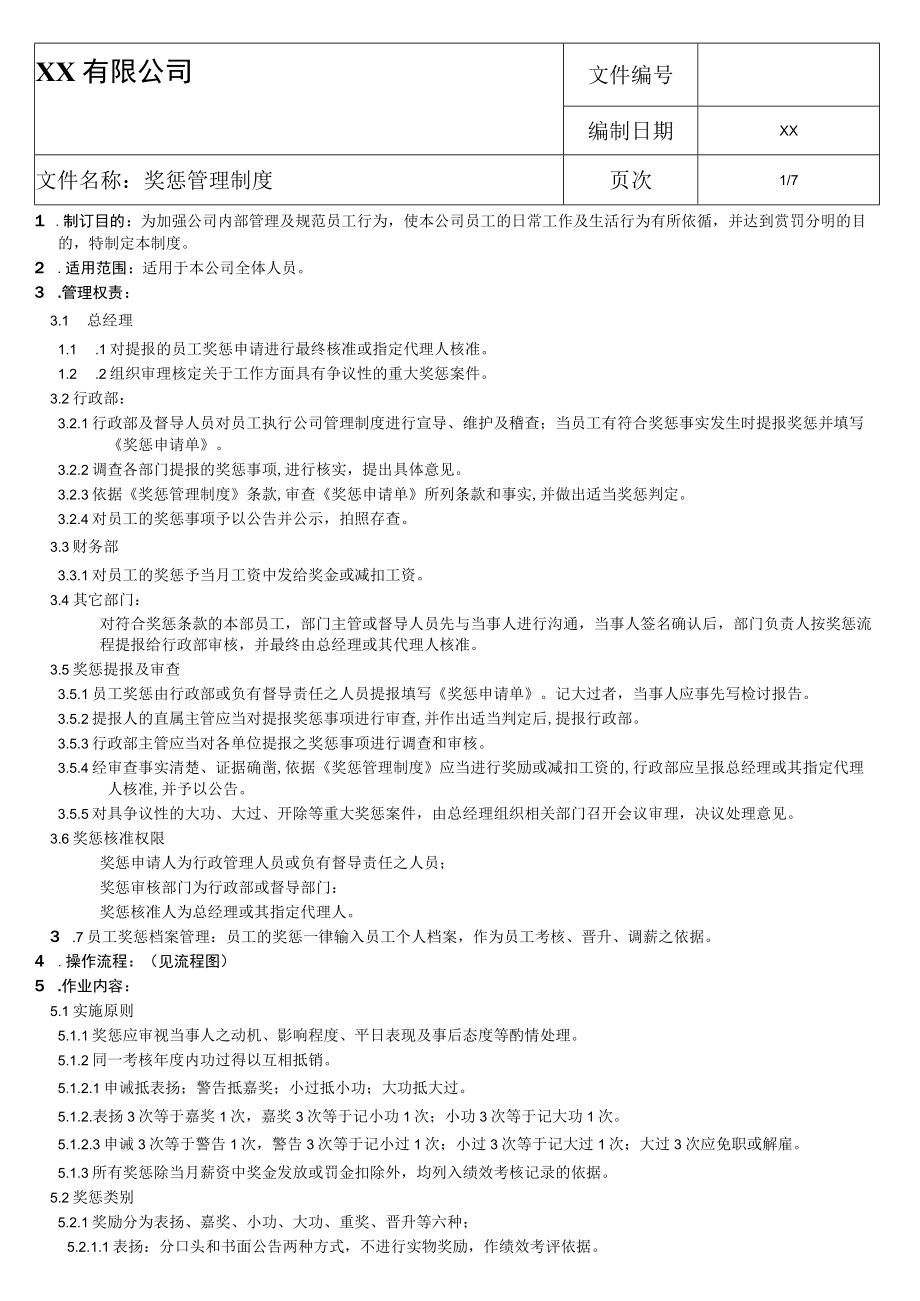 公司奖惩管理制度.docx_第1页