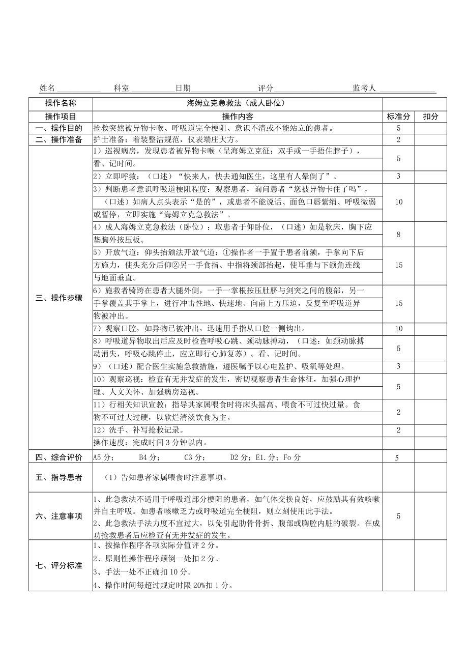 海姆立克急救操作考核评分标准.docx_第2页