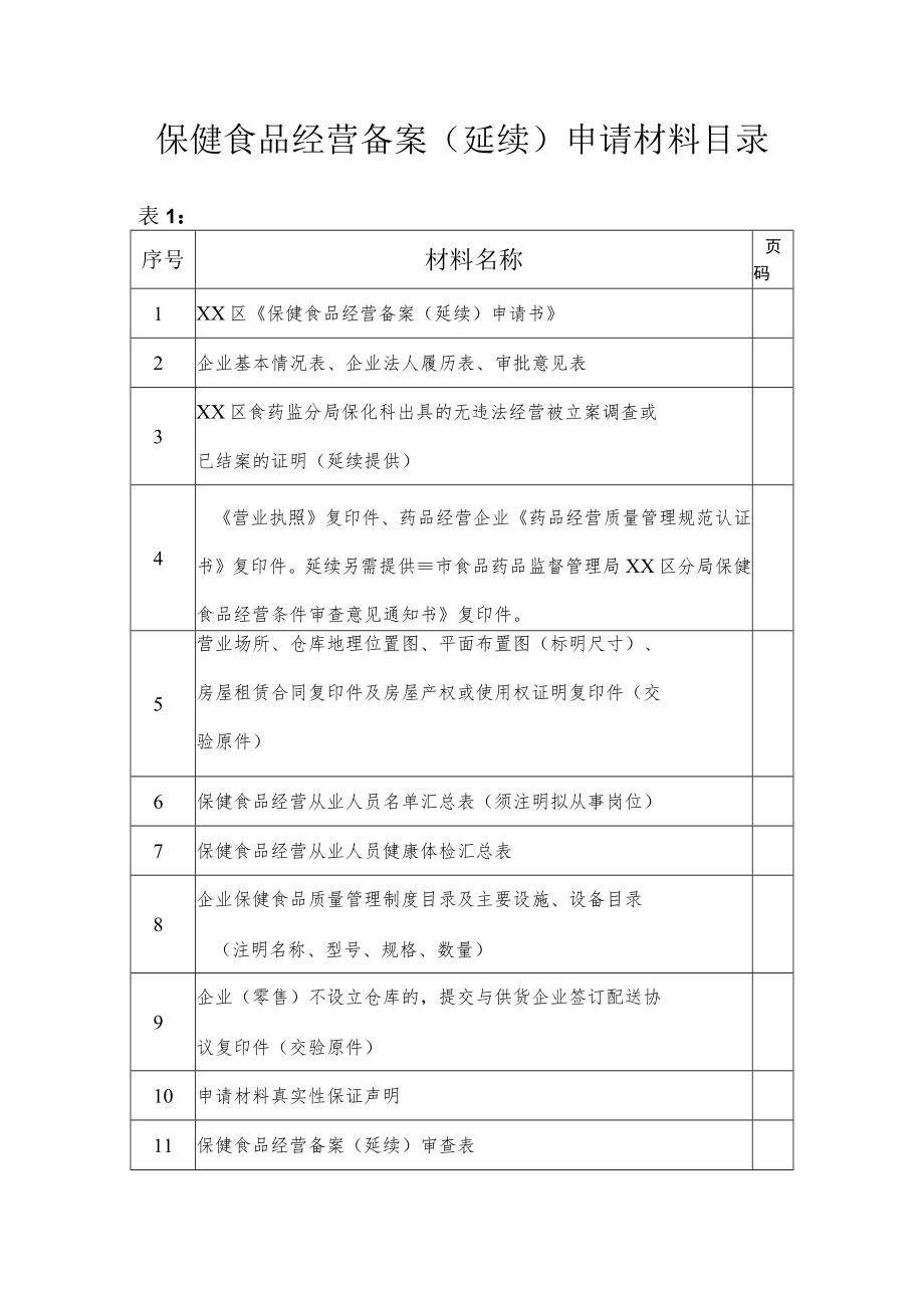 保健食品经营备案（延续）申请材料目录.docx_第1页