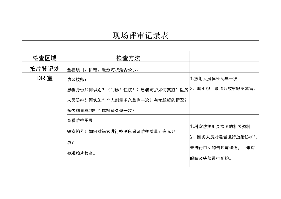 等级医院评审医疗组专家现场评审放射科记录表.docx_第1页