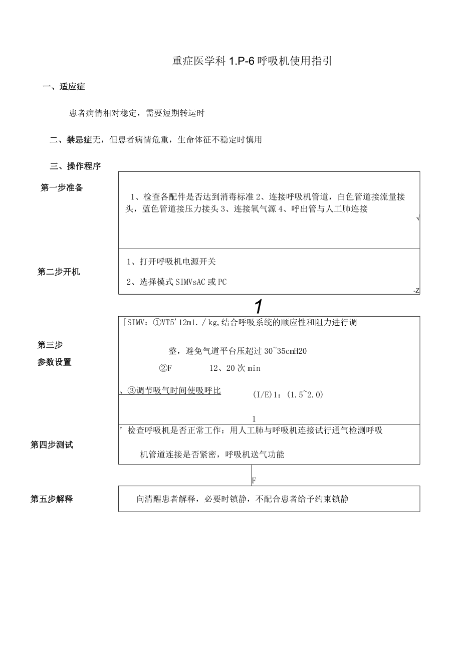 重症医学科LP-6呼吸机使用指引.docx_第1页