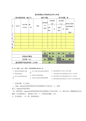 药剂科基本药物处方用药状况点评工作表.docx