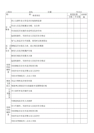 型钢拆除作业安全自主检查表.docx